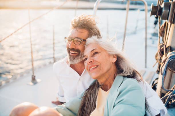 Retirement Savings
